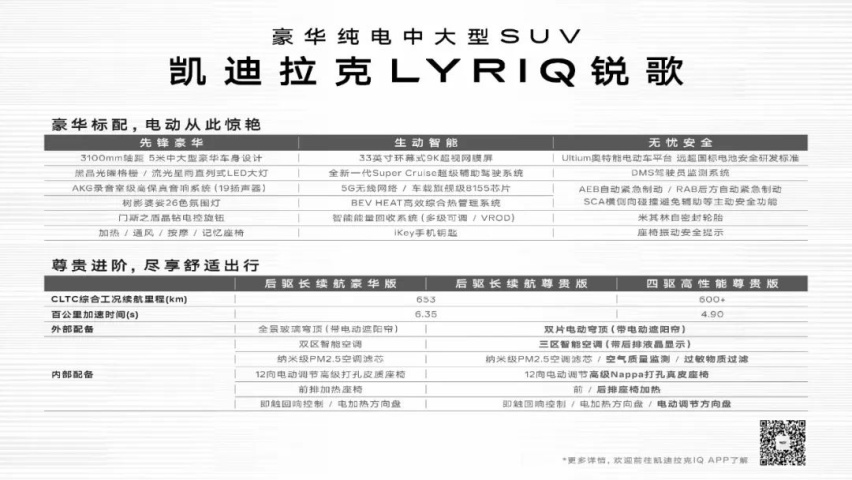 配置再升级、高性能来袭，凯迪拉克纯电LYRIQ公布中文名“锐歌”