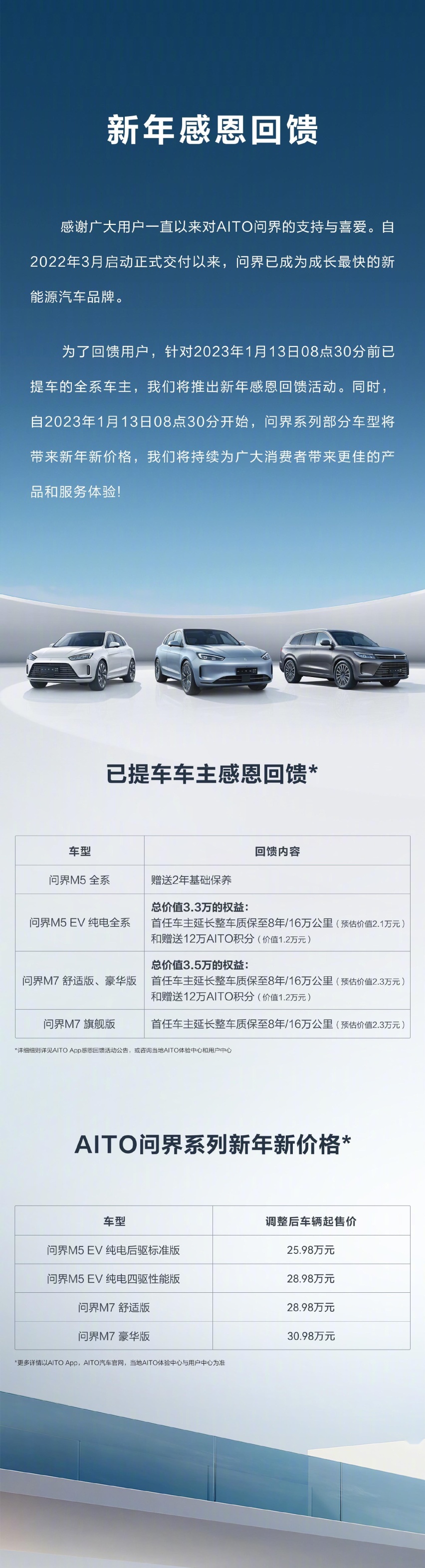 同样是降价,为啥特斯拉吃力不讨好，问界却赢得满堂喝彩？
