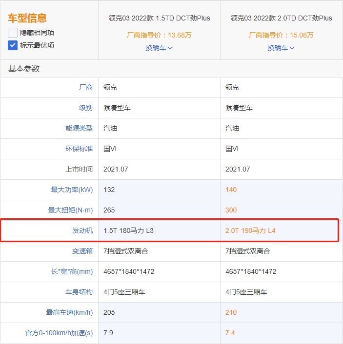 都说三缸机太“鸡肋” 不好意思买这3款就入坑！