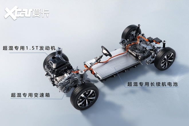 新一代爆款诞生 D5X预售11.98万起荣威全面起势