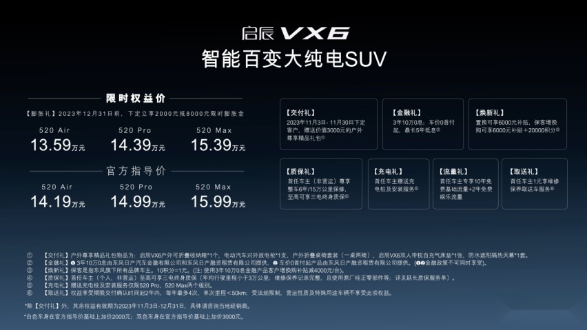 全面进入新能源赛道，启辰VX6、启辰大V 氢境2款新车上市