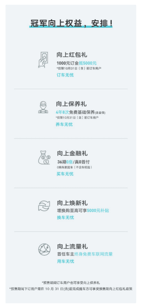 第4代帝豪上市了，6.99万元就能get孙一文、李娜同款座驾！
