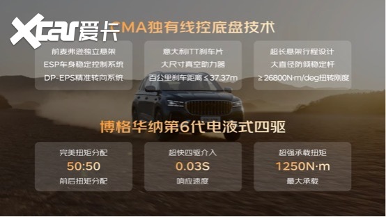 9.87万元起售！吉利中国星全新东方曜定义燃油车新价值 ！