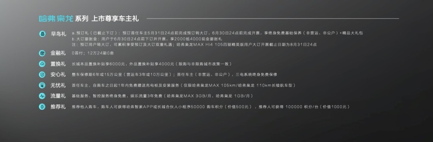 5月15日 与哈弗枭龙MAX一起，见证中国新能源SUV价值新高度