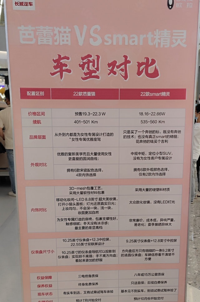 别再尬吹芭蕾猫，再完美的包装，也掩饰不了欧拉的危机