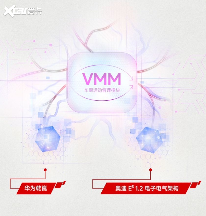 一汽奥迪A5L乾崑智驾®版树立豪华燃油车新标杆