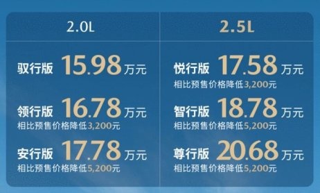 长安马自达CX-50行也“来也”