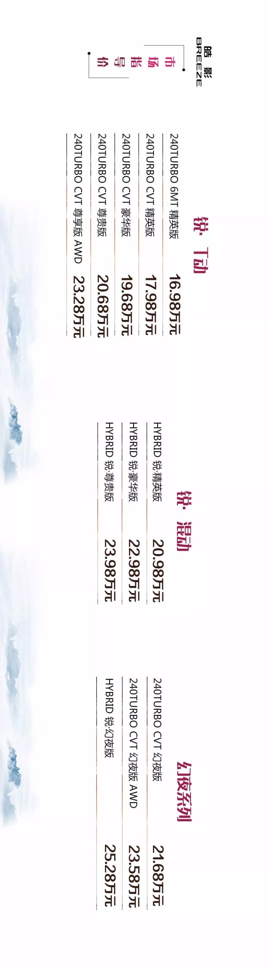 陈述时分 | 颜值和才华，你要哪一个？