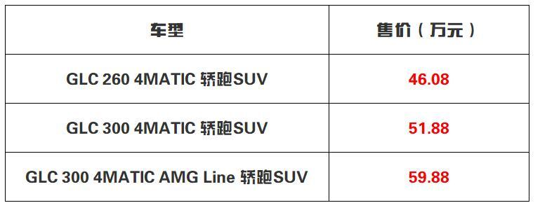 售价46.08-59.88万元 新奔驰GLC 轿跑SUV上市