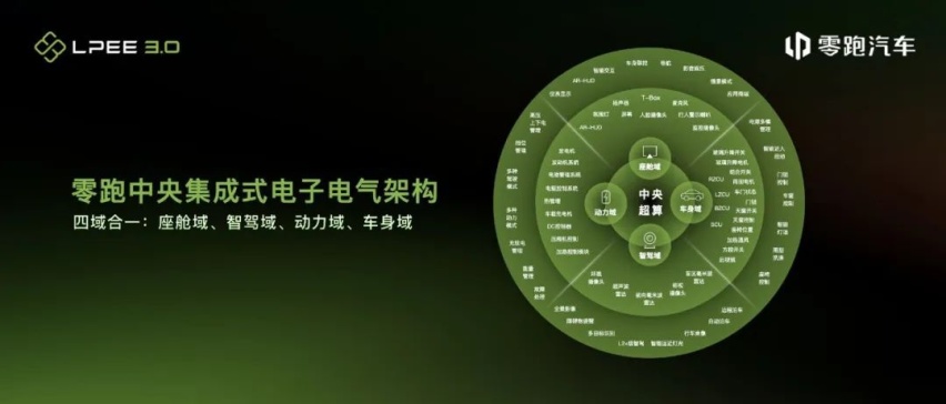比劳斯莱斯还「硬」？零跑卷向新维度