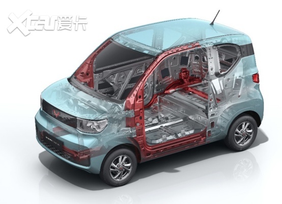 月销已破两万，究竟是谁买了宏光MINI EV？