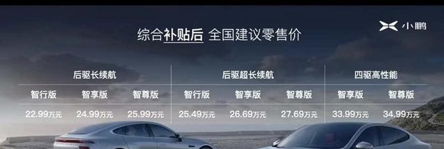 这部国产车“性感又能打”！小鹏P7补贴后售22.99万起