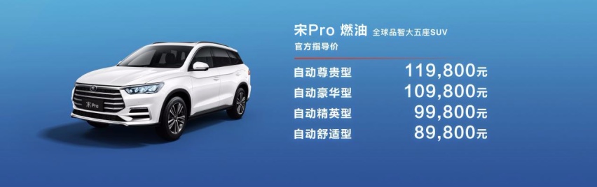 比亚迪宋Pro燃油版配置推荐，首推豪华型，不建议选精英型