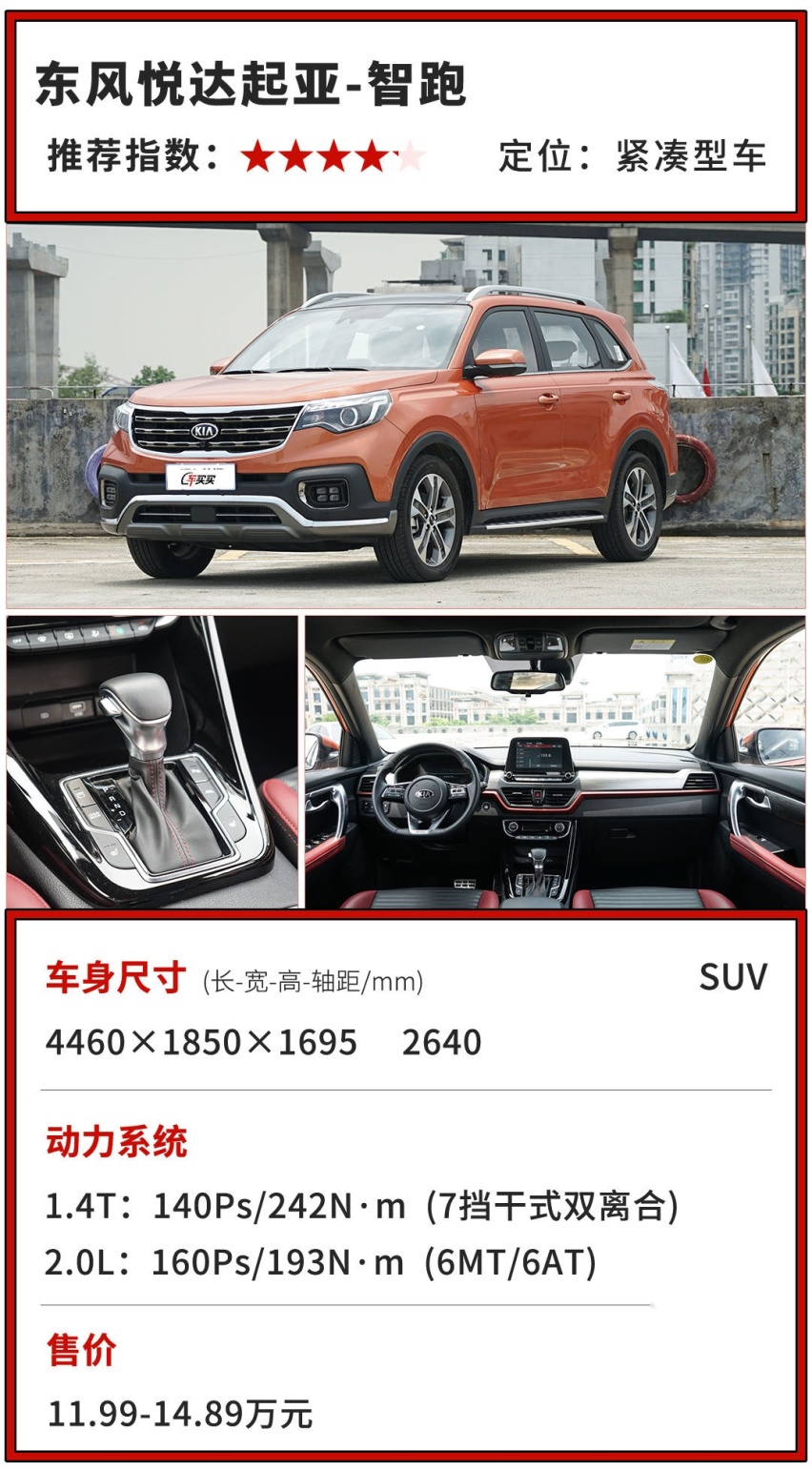 随便就优惠7万！这些合资性价比从没输过 对手：求你当个人