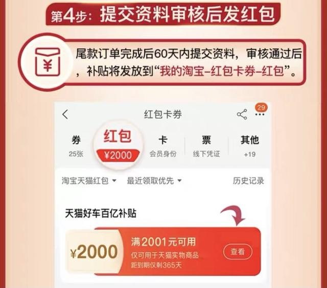 1300万人观看 33万订单的天猫买车人 都在哪儿呢？