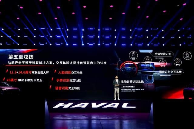 哈弗神兽，凭什么卖到15万+？
