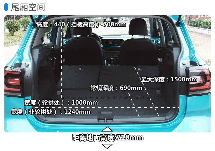 一上市就成了焦点，10.88万起这两台新款合资SUV怎么选？