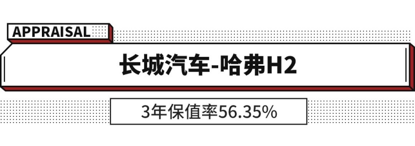通通10万内，品质不错还保值，谁还敢说这些国产SUV是杂牌！