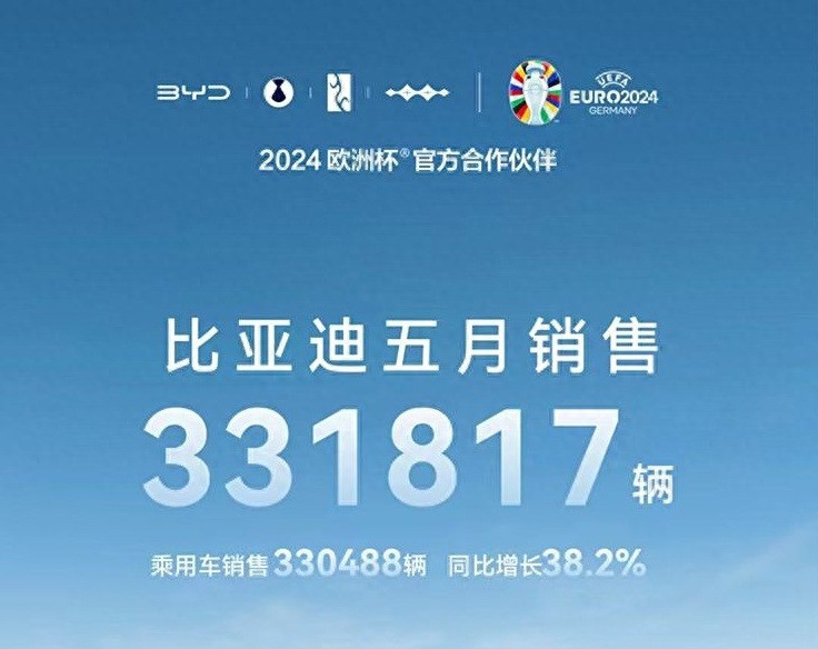 无敌是多么寂寞 比亚迪5月销售33万台 同比涨38%