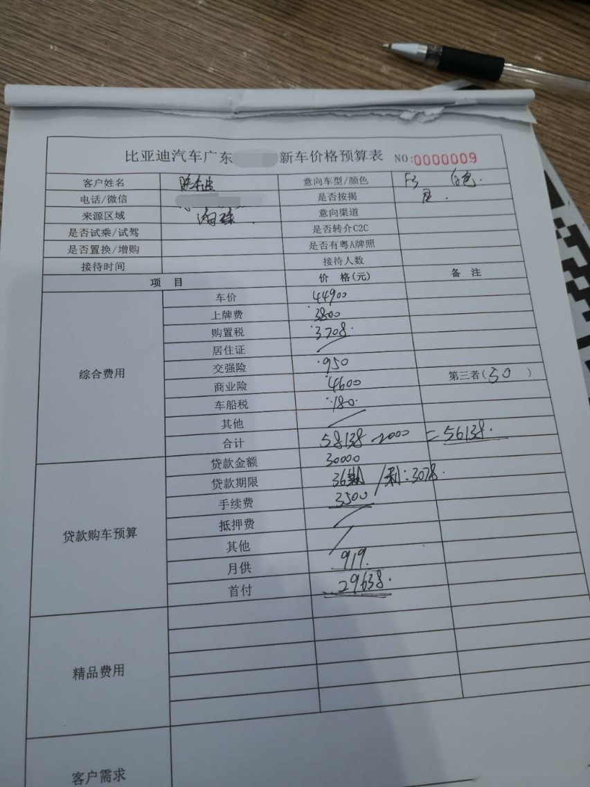 这些实惠好车都被4S店藏起来了！你不问 销售就不说