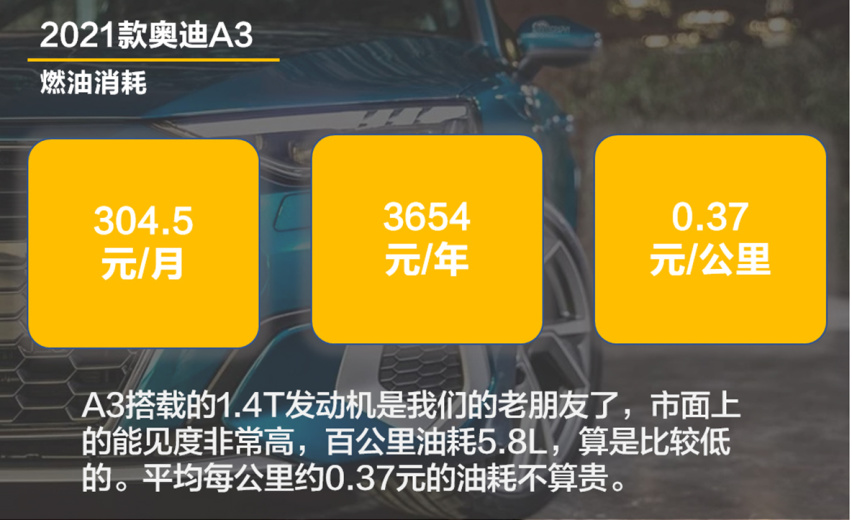 【帮你选车】战斗气息十足 空间提升显著 全新奥迪A3用车成本