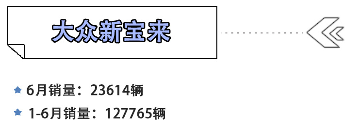 展现硬核实力 上半年月均销量超2万辆的车型
