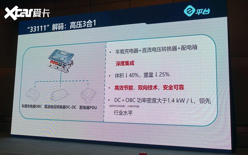 自身减重、平台共享，电动汽车的发展方向，苑叔聊比亚迪e平台