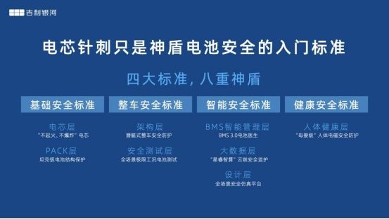 吉利银河L7 13.87万起售，不仅很香而且还安全！