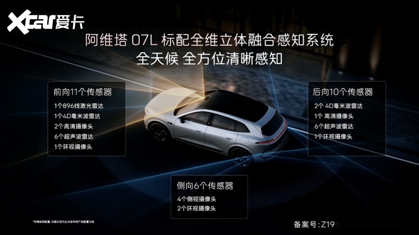 129亿公里数据背书，华为乾崑助力阿维塔07L打造出行新体验