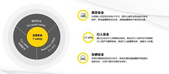 长城汽车车主请注意：骄傲的时刻来了 听听自己的车到底有多牛
