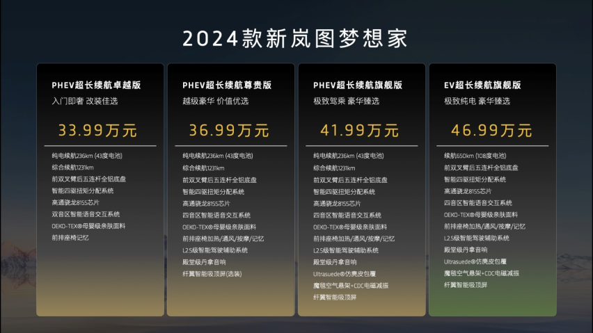 续航更长动力更强能耗更低 2024款新岚图梦想家试驾体验