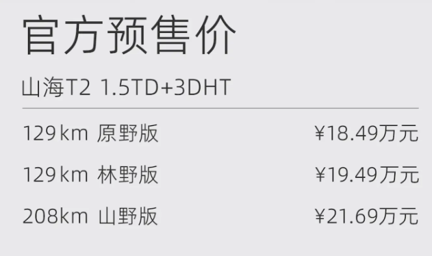 捷途山海T2这预售价真不是开玩笑？