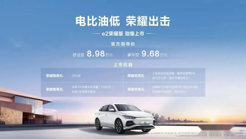 【E汽车】比亚迪e2荣耀版正式上市