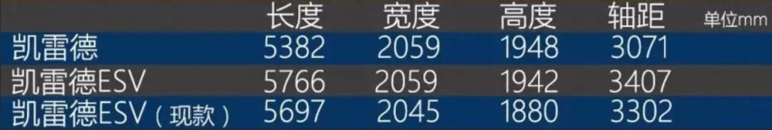 有车一族该如何预防新冠肺炎？