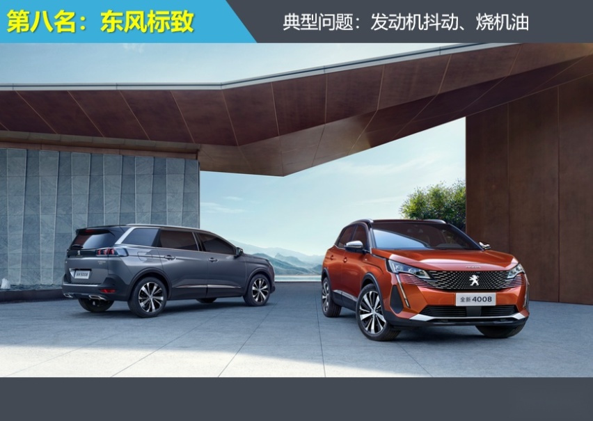 2024年上半年车企发动机投诉指数排行：某热牌得“富贵病”