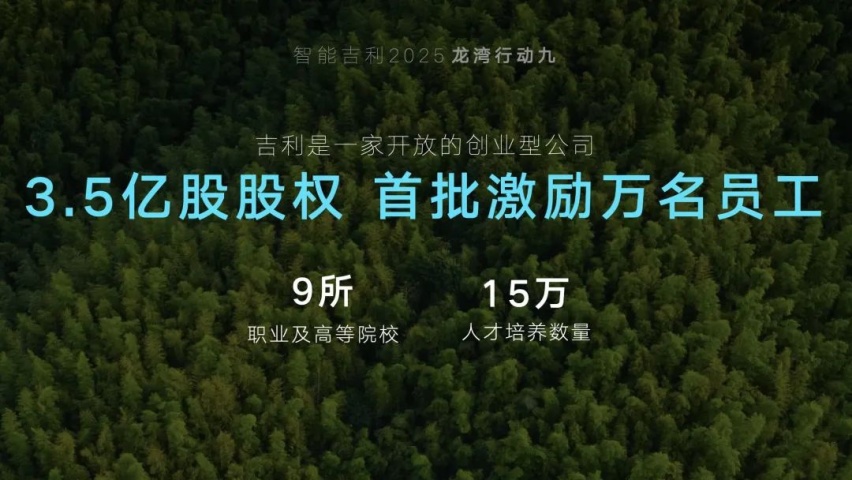 谋定2025，对比吉利长城长安的“小目标”，谁在打诳语？