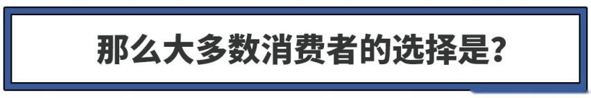 最多人买的哈弗H6/本田CR-V，是哪一款？