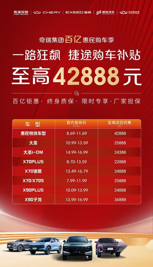史上最强购车政策 奇瑞集团发布百亿购车钜惠行动