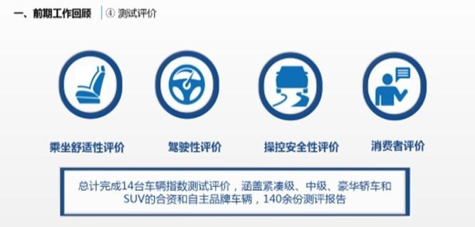 “官方评车”怎么这么多人关注？不亲身试一下，发现不了其中秘密