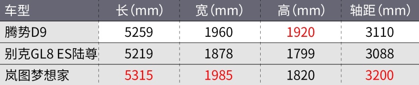 奥迪A6 Avant终于引进四驱版了！
