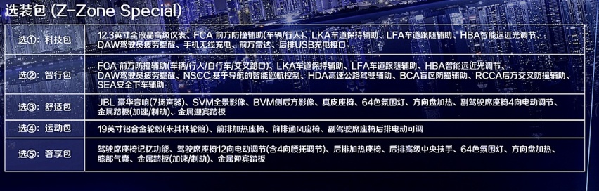 经典再起 超高配置 最低16万包牌价你还在等什么？