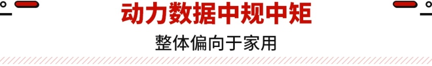 预售13.28万起 最高续航510km！比亚迪元PLUS开启预售
