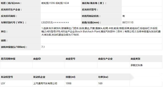 CT5预计再推低功率？凯迪拉克这张牌打的是真香