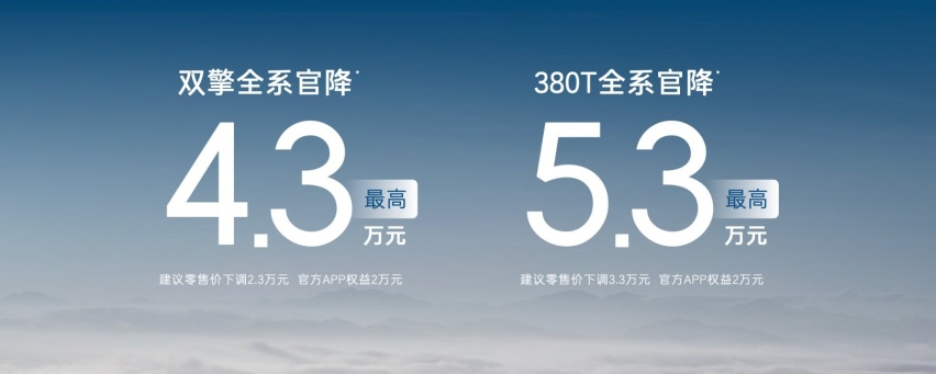 22.98万元起售,2024款汉兰达配置提升，价格大幅下调