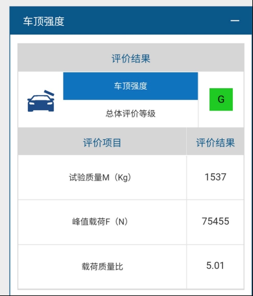 皓影成绩“解密”，中保研初心未改？