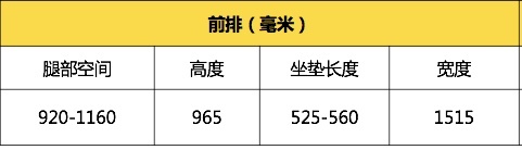 沃尔沃全新S60专业测试横评-空间