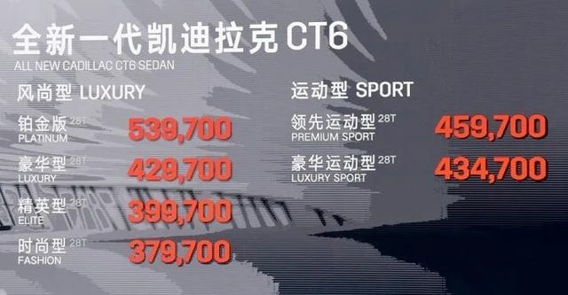 这是一台被售价低估了的旗舰轿车，试驾凯迪拉克CT6