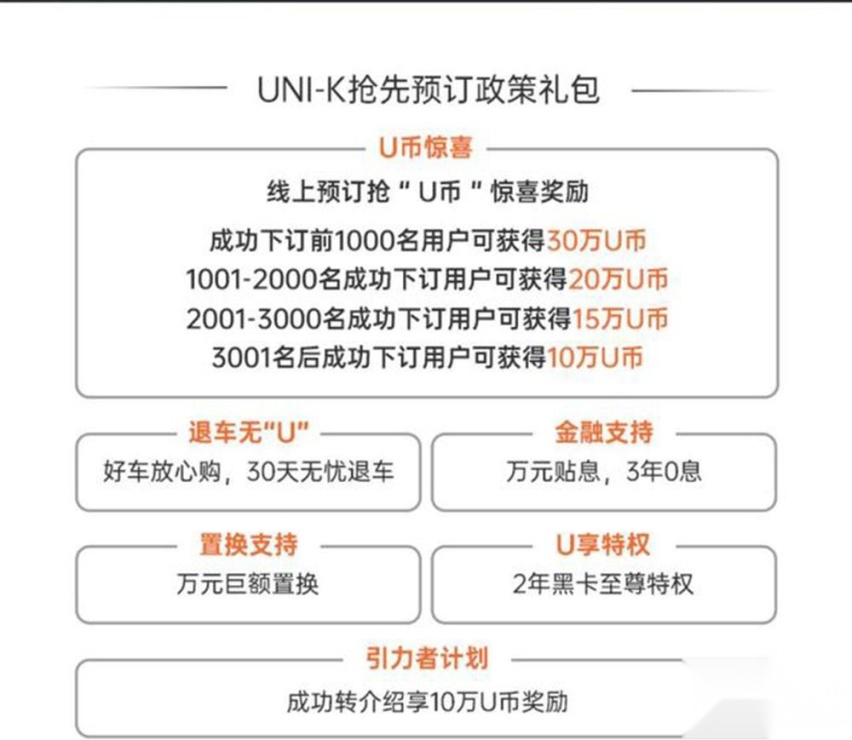 长安UNI-K开启预售 2021年爆款车型潜质？