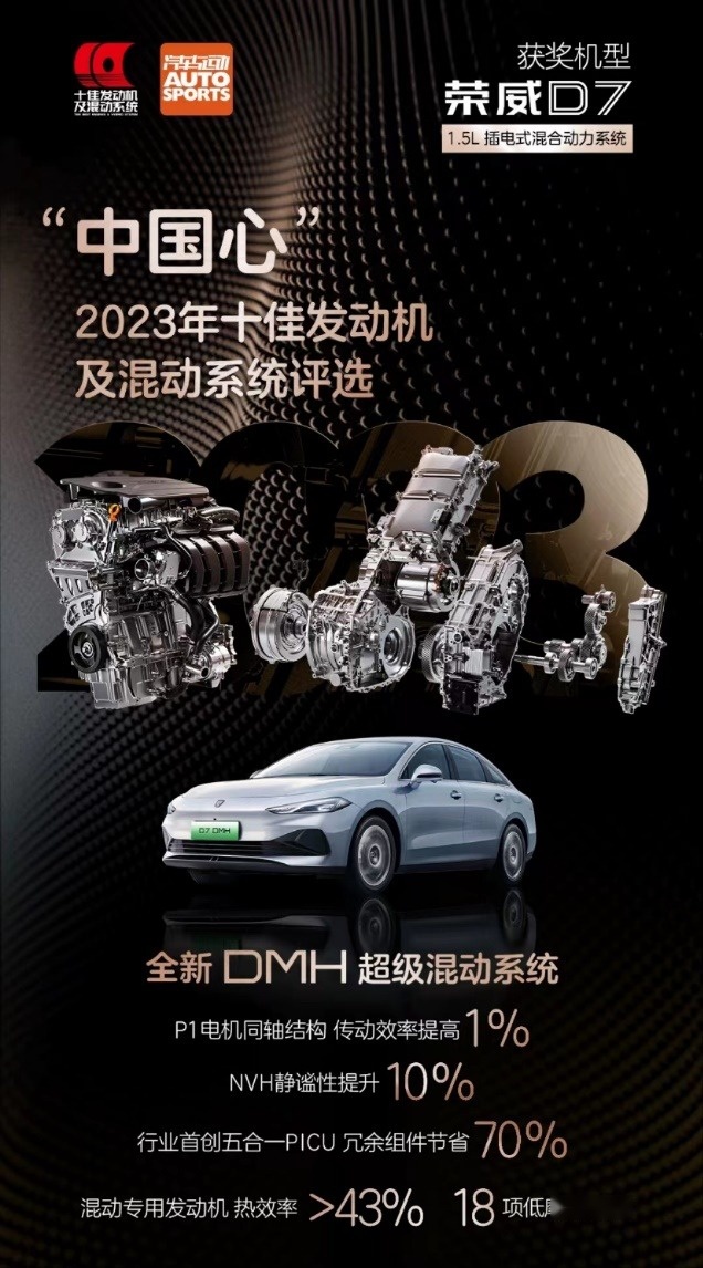 新能源B级车市场新卷王诞生，荣威D7双车将于明日正式上市