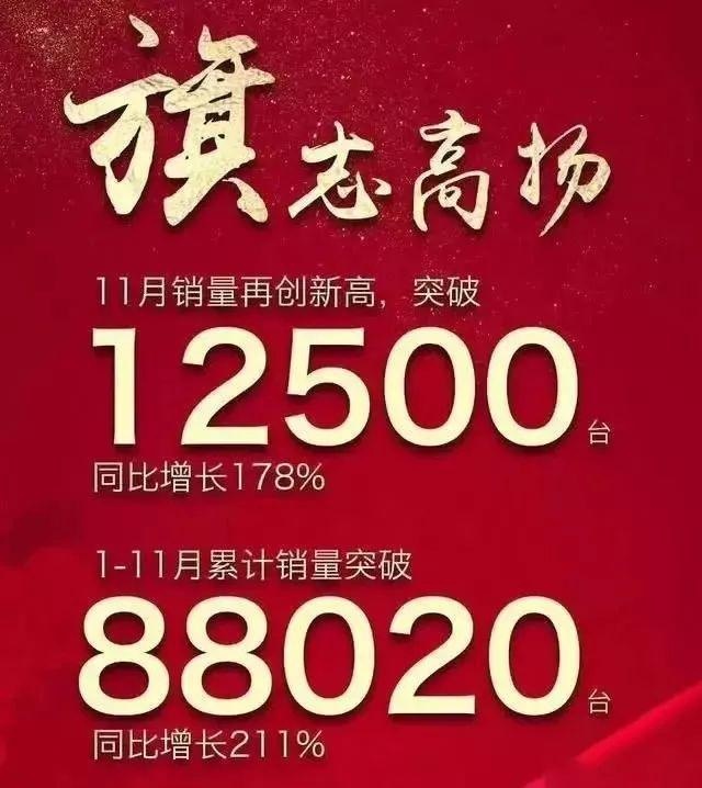 丰田首遭“滑铁卢”，红旗逆袭大涨211%，11月车市几家欢喜